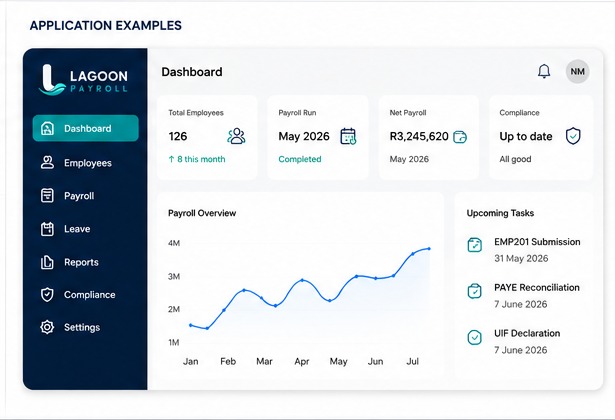 Lagoon Payroll dashboard